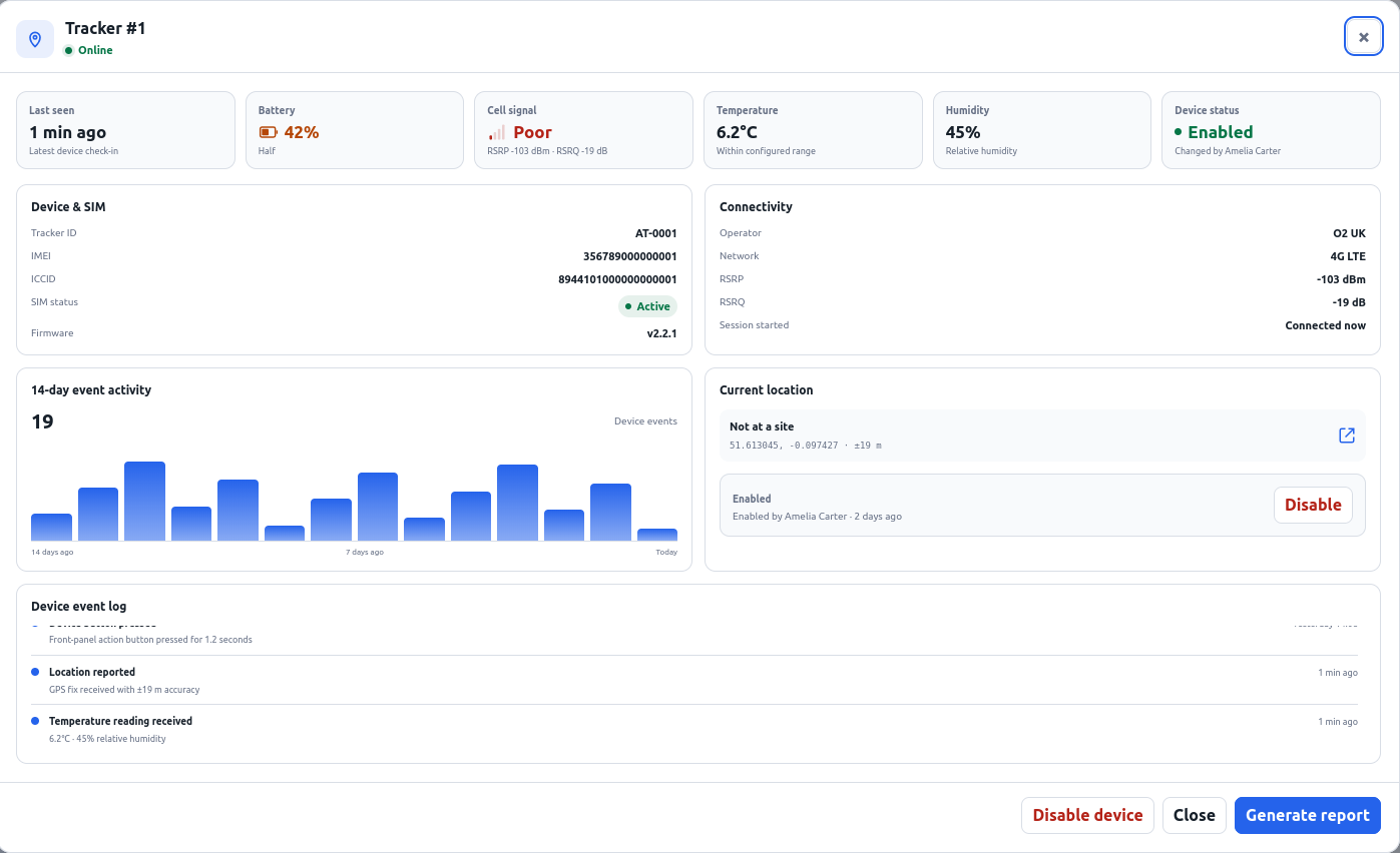 ATLAS tracker details showing telemetry, connectivity and event history